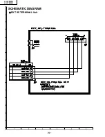 Preview for 22 page of Sharp Aquos LC 32GD6U Service Manual