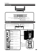 Предварительный просмотр 9 страницы Sharp Aquos LC 32GD9E Operation Manual