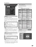 Предварительный просмотр 15 страницы Sharp Aquos LC 32GD9E Operation Manual
