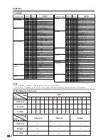 Preview for 36 page of Sharp Aquos LC 32GD9E Operation Manual