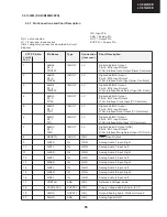 Preview for 9 page of Sharp Aquos LC 32GD9E Service Manual