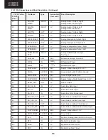 Preview for 10 page of Sharp Aquos LC 32GD9E Service Manual