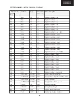 Preview for 11 page of Sharp Aquos LC 32GD9E Service Manual