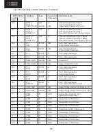 Preview for 16 page of Sharp Aquos LC 32GD9E Service Manual