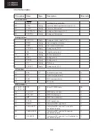 Preview for 28 page of Sharp Aquos LC 32GD9E Service Manual