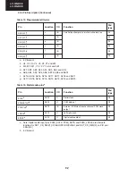 Preview for 36 page of Sharp Aquos LC 32GD9E Service Manual