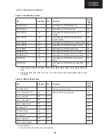 Preview for 37 page of Sharp Aquos LC 32GD9E Service Manual