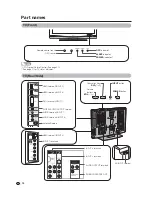 Предварительный просмотр 12 страницы Sharp Aquos LC-32GP1U Operation Manual