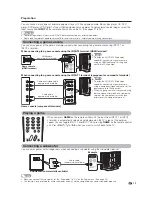 Предварительный просмотр 15 страницы Sharp Aquos LC-32GP1U Operation Manual