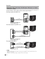 Предварительный просмотр 16 страницы Sharp Aquos LC-32GP1U Operation Manual