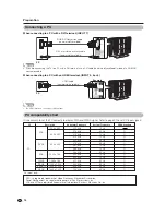 Предварительный просмотр 18 страницы Sharp Aquos LC-32GP1U Operation Manual