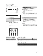 Предварительный просмотр 19 страницы Sharp Aquos LC-32GP1U Operation Manual