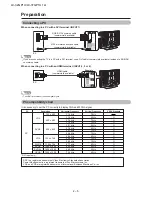 Предварительный просмотр 10 страницы Sharp Aquos LC-32GP1U Service Manual