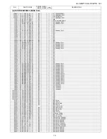 Предварительный просмотр 143 страницы Sharp Aquos LC-32GP1U Service Manual