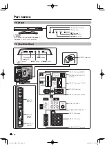 Preview for 12 page of Sharp Aquos LC-32GP3UB Operation Manual