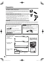 Preview for 14 page of Sharp Aquos LC-32GP3UB Operation Manual