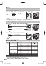 Preview for 18 page of Sharp Aquos LC-32GP3UB Operation Manual