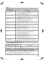 Preview for 63 page of Sharp Aquos LC-32GP3UB Operation Manual