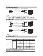 Предварительный просмотр 35 страницы Sharp Aquos LC 32HT3U Operation Manual