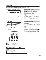 Предварительный просмотр 36 страницы Sharp Aquos LC 32HT3U Operation Manual