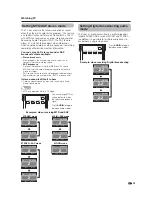 Предварительный просмотр 40 страницы Sharp Aquos LC 32HT3U Operation Manual