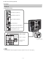 Предварительный просмотр 8 страницы Sharp Aquos LC 32HT3U Service Manual