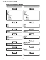 Предварительный просмотр 18 страницы Sharp Aquos LC 32HT3U Service Manual