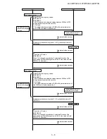 Предварительный просмотр 43 страницы Sharp Aquos LC 32HT3U Service Manual