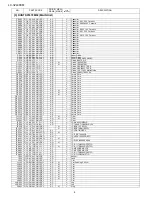 Предварительный просмотр 56 страницы Sharp AQUOS LC-32L400M Service Manual