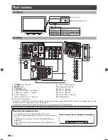 Preview for 8 page of Sharp Aquos LC-32L400X Operation Manual