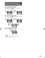 Preview for 21 page of Sharp Aquos LC-32L400X Operation Manual