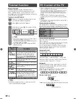 Preview for 24 page of Sharp Aquos LC-32L400X Operation Manual