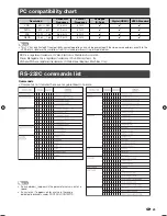 Preview for 25 page of Sharp Aquos LC-32L400X Operation Manual