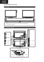 Preview for 8 page of Sharp Aquos LC-32LD166K Service Manual