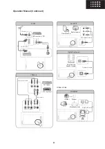 Preview for 9 page of Sharp Aquos LC-32LD166K Service Manual