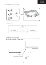 Preview for 11 page of Sharp Aquos LC-32LD166K Service Manual