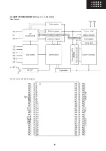 Preview for 31 page of Sharp Aquos LC-32LD166K Service Manual