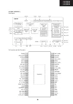 Preview for 33 page of Sharp Aquos LC-32LD166K Service Manual