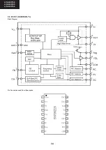 Preview for 34 page of Sharp Aquos LC-32LD166K Service Manual