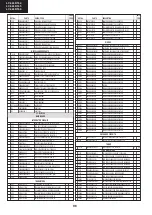 Preview for 96 page of Sharp Aquos LC-32LD166K Service Manual