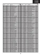 Preview for 99 page of Sharp Aquos LC-32LD166K Service Manual