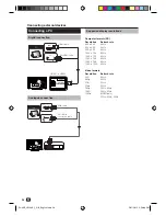 Предварительный просмотр 28 страницы Sharp Aquos LC-32LE144E Operation Manual