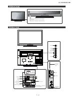 Предварительный просмотр 7 страницы Sharp Aquos LC-32LE144E Service Manual