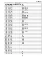 Предварительный просмотр 48 страницы Sharp Aquos LC-32LE150M Service Manual