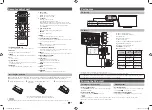 Preview for 3 page of Sharp Aquos LC-32LE265M Operation Manual
