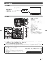 Предварительный просмотр 9 страницы Sharp Aquos LC-32LE345X Operation Manual