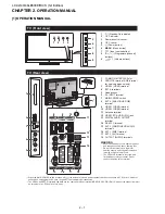 Предварительный просмотр 10 страницы Sharp Aquos LC-32LE600E Service Manual