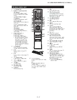 Предварительный просмотр 11 страницы Sharp Aquos LC-32LE600E Service Manual