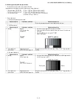 Предварительный просмотр 19 страницы Sharp Aquos LC-32LE600E Service Manual