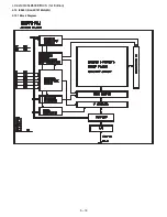 Предварительный просмотр 70 страницы Sharp Aquos LC-32LE600E Service Manual